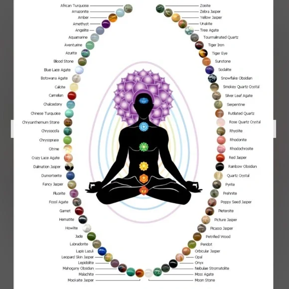 Bracelet Crystal & Gemstone for Meditation - Picture 7 of 7